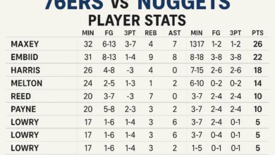 76ers vs denver nuggets match player stats
