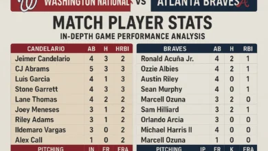 washington nationals vs atlanta braves match player stats
