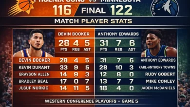 phoenix suns vs timberwolves match player stats